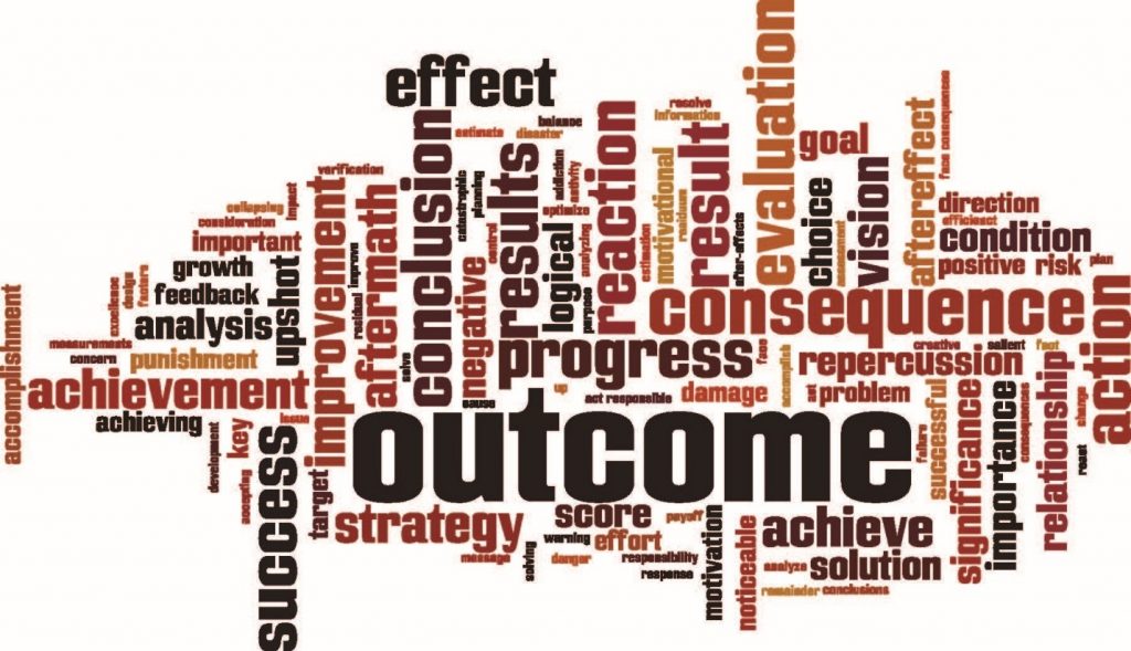 The difference between a target, a output, and an outcome - The Orgtology  Blog